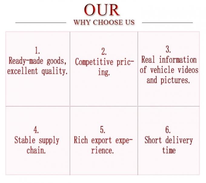 Chang′an Uni-K Idd Chinese Hybrid Car