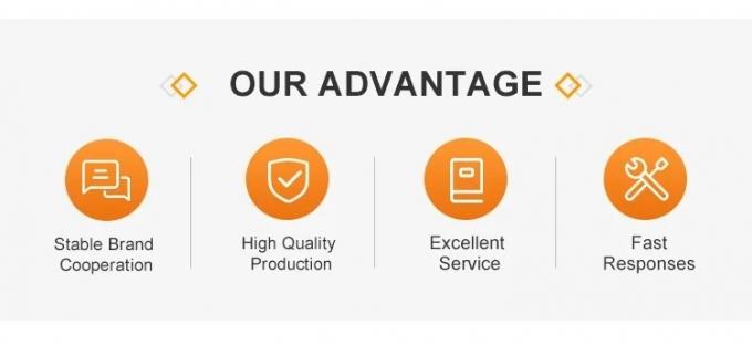 The Chinese Made Newest Energy Electric Car Adult Chang′an Mazda 2021 Cx-30 EV Car 4 Wheel 5-Door 5-Seats Electric Car EV SUV